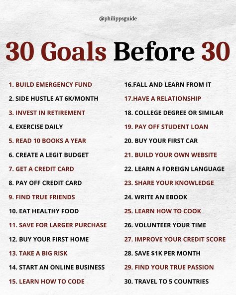 Business | Entrepreneurship on Instagram: “30 Goals Before 30 🏆 @philippsguide” Goals Before 30, 30 Things To Do Before 30, Buying Your First Car, Business Ideas For Women Startups, Self Help Skills, Paying Off Student Loans, Build Your Own Website, Paying Off Credit Cards, Business Entrepreneurship