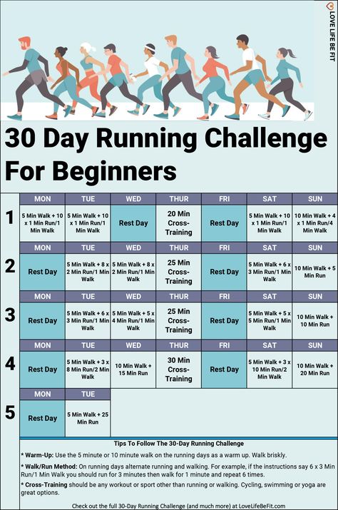 30 Day Running Challenge For Beginners 30 Day Running Challenge For Beginners, Breathing For Running, Running Challenge For Beginners, Running Results, 30 Day Running Challenge, Running Breathing, Challenge 30 Day, 30 Day Ab Challenge, Running Challenge