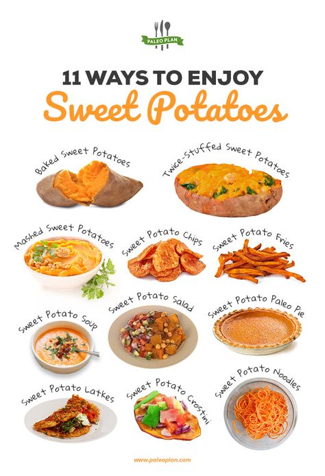 What To Do With Lots Of Sweet Potatoes, How To Use Sweet Potatoes, Healthy Ways To Make Sweet Potatoes, Ways To Eat Sweet Potatoes Healthy, Healthy Ways To Cook Sweet Potatoes, What Pairs With Sweet Potato, Sweet Patotoes Recipes Healthy, Different Ways To Make Sweet Potatoes, Sweet Potato Diet Recipes