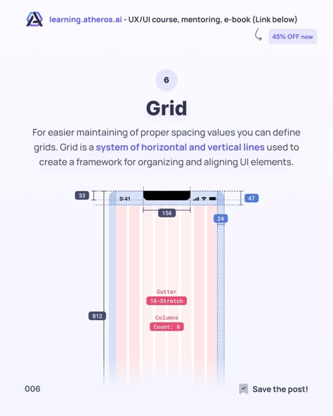 Web Layout Grid, Web Style Guide, Business Plan Design, Webpage Design Layout, App Design Trends, Ux Design Principles, Ui Design Principles, Web Development Programming, Ui Design Patterns