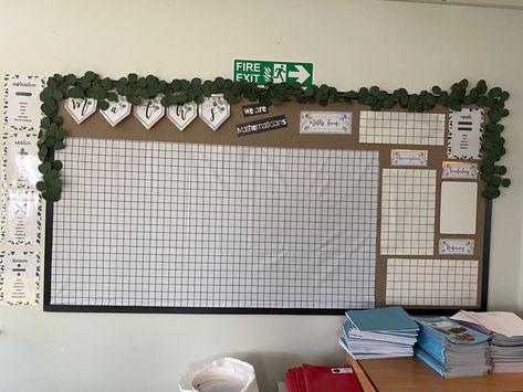 Maths working wall. Neutral and Hessian board. Maths Working Wall, Working Wall, Wall