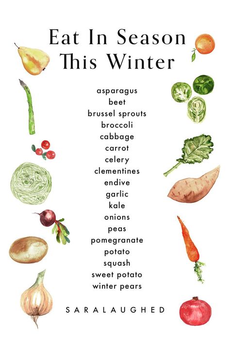 Seasonal Meal Planning, Winter Self Care, Seasonal Produce Guide, Me Season, Self Care Ideas, Winter Vegetables, Eat Seasonal, Seasonal Food, Reduce Food Waste