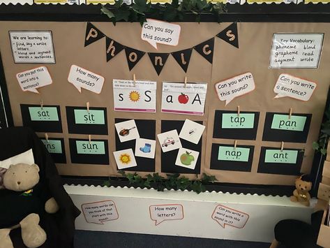 Vocabulary Display Eyfs, Phonics Working Wall, Little Wandle Phonics Display, Reading Area Display, Read Write Inc Display, Phonics Wall Display Classroom, Rwi Phonics Display, Phonics Display Eyfs, Hessian Classroom Display