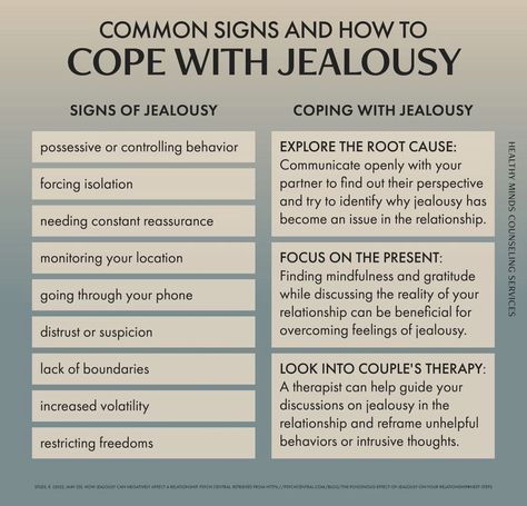 Signs Of Jealousy, Dealing With Jealousy, Overcoming Jealousy, Nursing Tips, Jealous Of You, Couples Therapy, How To Improve Relationship, Healthy Relationship Advice, Positive Self Affirmations