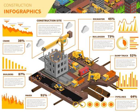 Management Illustration, Safety Infographic, Infographics Ideas, Infographic Layout, Smart Building, Physics Notes, Woodworking School, Tech Logo, Farm Logo