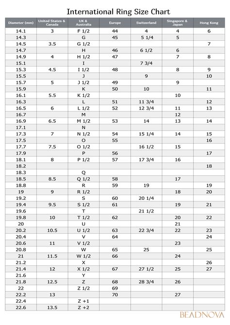 Click to see full international ring size chart. We also share some tips to measure your ring size at home. Click to find out more. How To Find Ring Size At Home, Ring Size Chart Cm, How To Measure Ring Size, Ring Sizing Chart, Rose Gold Lace, Ring Size Chart, Serpent Ring, Measure Ring Size, Resize Ring