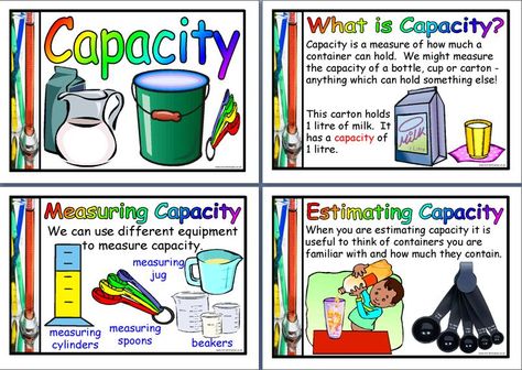 Capacity poster Capacity Maths, Mass And Capacity, Capacity Activities, Teaching Volume, Capacity Worksheets, Measurement Activities, Maths Ideas, Math Measurement, Volume And Capacity