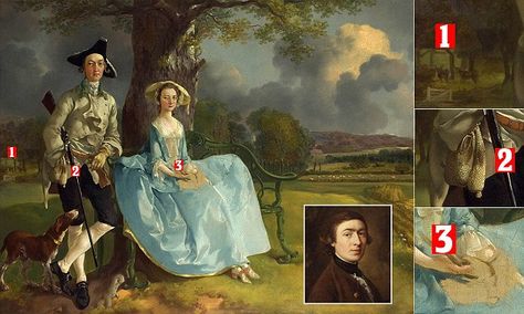 Art Movement Timeline, Fashion History Timeline, Thomas Gainsborough, Art Et Illustration, Art Historian, National Gallery, British Art, Modern Artists, Mr And Mrs