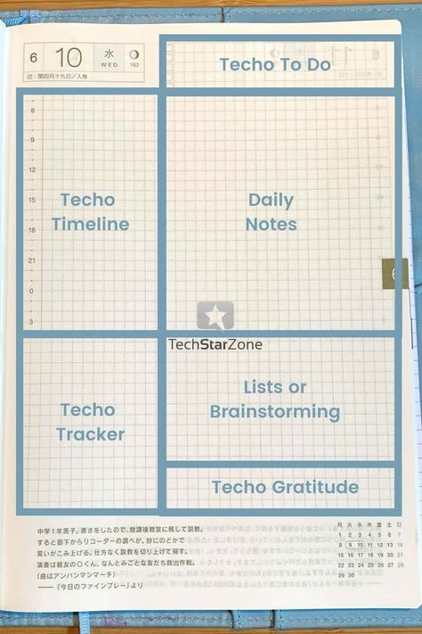 Want to make the most out of your Hobonichi Planner? Don't miss this great layout for the Hobonichi cousin daily page. A5 Bujo Layout, Hobonichi Original Layout, Fauxbonichi Journals Layout, How To Use Hobonichi Cousin, Hobonichi Techo Cousin A5, Hobonichi Day Free Layout, Hobonichi A5 Planner Ideas, Hobonichi Techno Layout Ideas, Hobonichi Cousin Daily Pages