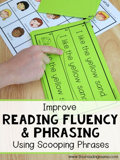 Teaching Fluency, Wilson Reading Program, Reading Fluency Activities, Fluency Strategies, Writing Interventions, Wilson Reading System, The Measured Mom, Wilson Reading, Measured Mom