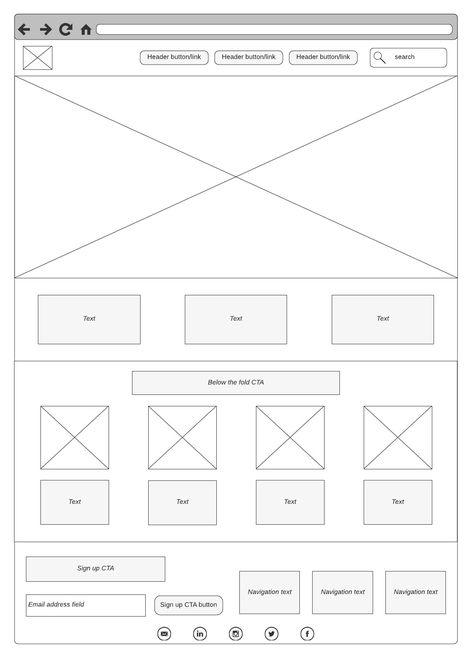 15 Wireframe Examples and How to Make Your Own | Looka Website Wireframe Templates, Wireframe Sketch, Wireframe Mockup, Website Wireframe, Photo Frame Style, Wireframe Template, Wireframe Website, Web Development Programming, Webpage Template