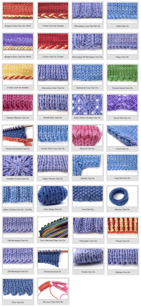 Stitches Knitting, Cast On Knitting, Casting On Stitches, Knitting Help, Sweater Knitting, Knitting Instructions, Blanket Knitting, Diy Knitting, Knit Stitch