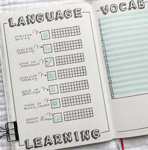 #journaling #ideas #tracker #language #bujo Language Bujo, Key Bullet Journal, Learning Template, Language Journal, Bahasa Jepun, Bullet Journal Key, Bullet Journal Tracker, Bullet Planner, Need To