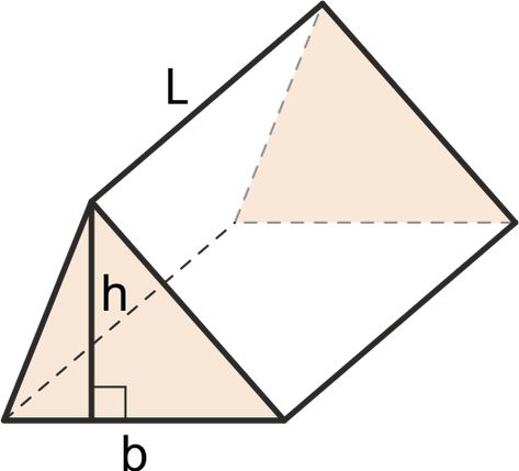 Volume And Surface Area, Law Of Sines, Rectangular Prism, Triangular Prism, Triangle Area, Trigonometry, Math Methods, Prisms, Surface Area