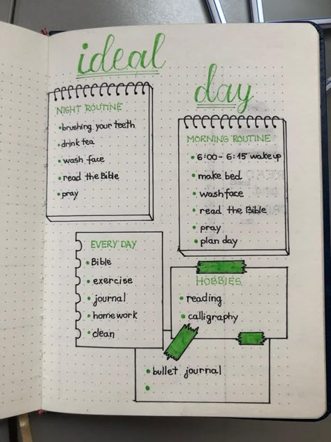 Ideal Day Bullet Journal, Bullet Journal Work, Journal Mood Tracker Ideas, Mood Tracker Ideas, Journal Ideas Templates, Ideal Day, Bullet Journal Mood Tracker, Travel Essentials Roadtrip, Journal Mood Tracker