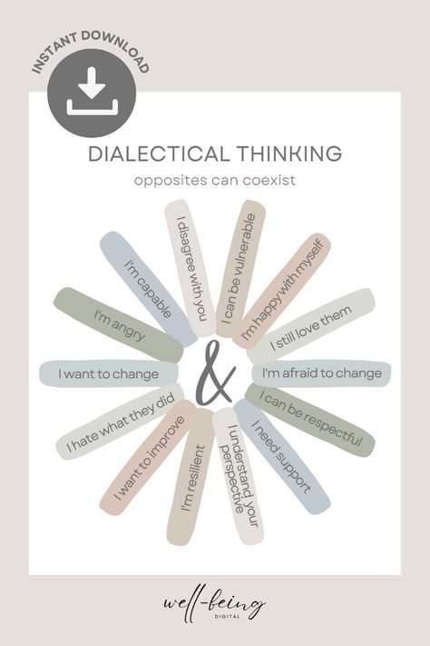 What is Dialectical Thinking? Dialectical thinking is a cognitive approach that encourages individuals to reconcile opposing ideas and emotions. In therapy, it fosters a balance between acceptance and change, making it a powerful tool for professionals and personal growth. Dialectical Thinking, Poster Psychology, School Counselor Posters, Counselor Posters, Group Therapy Activities, Psychology Gifts, Mental Health Poster, Poster School, Mental Health Posters