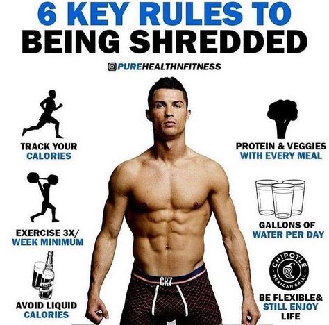 Lean Body Workouts, Muscle Building Exercises, Lean Body Men, Shred Workout, Shredded Body, Workout Routine For Men, Acrobatic Gymnastics, Workout For Flat Stomach, Calisthenics Workout