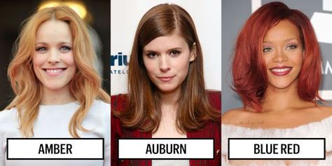 Red Hair Color Chart, Best Red Hair Color, Red Hair Pale Skin, Amber Hair Colors, Hair Type Chart, Neutral Skin, 2016 Hair, Red Hair Looks, Amber Hair