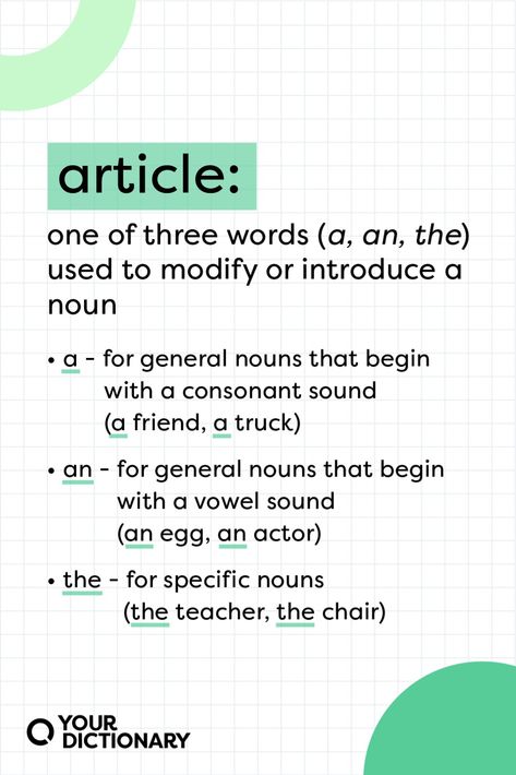 English Grammar Articles Notes, Use Of Articles A An The, Articles Grammar, What Are Articles In Grammar, What Is Grammar, Could Would Should Grammar, Grammar Articles, Use Of Articles, Not Only But Also Grammar