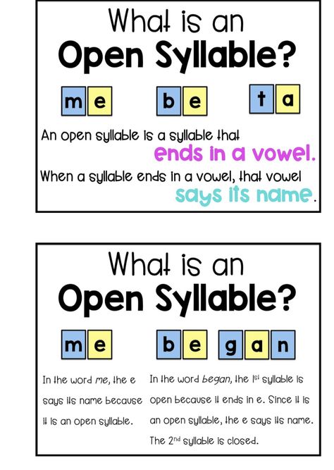 Open And Closed Syllables Anchor Chart, Syllabication Activities, Teaching Syllables, Closed Syllables, Multisyllabic Words, First Grade Phonics, Phonics Rules, Classroom Anchor Charts, Reading Specialist