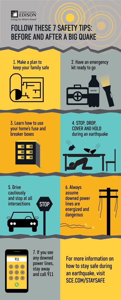 Infographic: Important Earthquake Safety Tips | Energized by Edison Safety Infographic, Safety Campaign, Office Safety, Safety Signage, Home Safety Tips, Emergency Planning, Disaster Management, Safety Poster, Safety And First Aid