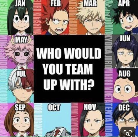 Anime Horoscope, Birthday Scenario Game, Scenario Game, Birthday Scenario, Hulk Character, Anime Zodiac, Bnha Memes, Mha Characters, Mha Memes