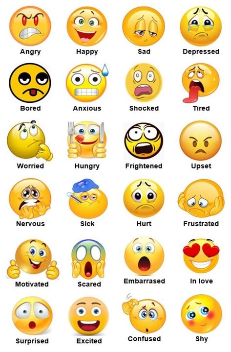 Emotions Vocabulary, Feeling Words, Emoji Names, Basic English Grammar Book, Emotion Words, Teach English To Kids, Words List, Vocabulary English, English Activities For Kids