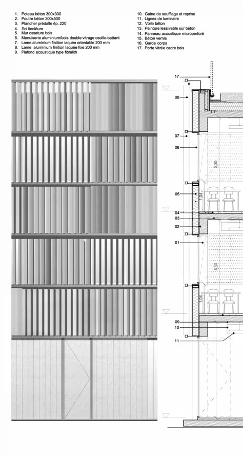 CoCo architecture, Jean de Giacinto Composite, Edouard Decam · A new college in a French village · Divisare Architecture Facade Material, Facade Section Architecture, Structure Architecture Drawing, Steel Architecture Design, Architecture Studio Portfolio, Facade Materials Architecture, Metal Structure Architecture, Facade Drawing, French Village