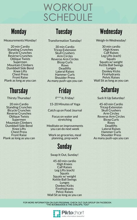 The Boobiedoos & Dunlaps, Too Basic Workout Plan for Aerobic Training and Body Sculpting.  Easily modified for beginners.  Learn more about our Fitness & Clean Eating Group on Facebook - "The Boobiedoos & The Dunlaps, Too!" Tabata Workouts For Beginners, Weekly Gym Workouts, Basic Gym Workout, Gym Workout Plan, Workout Gym Routine, Gym Workout Plan For Women, Workout Plan For Beginners, Gym Workouts Women, Basic Workout
