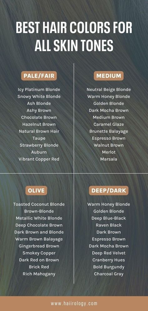 Looking for the perfect hair color that will make your skin tone glow? My comprehensive guide has got you covered! Whether you have pale/fair, medium, olive, or deep/dark skin, I've got the best hair colors for you. From blondes to reds, brunettes to unique hair colors, this guide will help you find the perfect shade to complement your skin tone. Download my free hair color guide now and discover the perfect hair color. Hair Color For Different Skin Tones, Hair Colour Fair Skin, Hair Color Fair Skin Brown Eyes, Balayage Hair For Fair Skin, Pale Cool Skin Tone Best Hair Color, Balayage For Medium Skin Tone, Hair Color For Fair Olive Skin Tone, Hair Color For Fair Cool Skin Tone, Burgundy Hair On Pale Skin