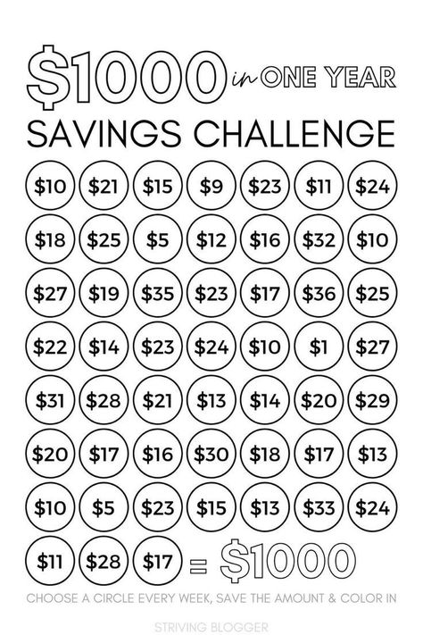 How To Save 1000 In A Year, Saving 1000 In A Year Plan, Saving For Beginners, New Year Money Saving Challenge, 1000 Savings Challenge Printable Free, 1000 Money Challenge, New Year Savings Plan Money Challenge, Yearly Savings Challenge, January Savings Challenge Free Printable