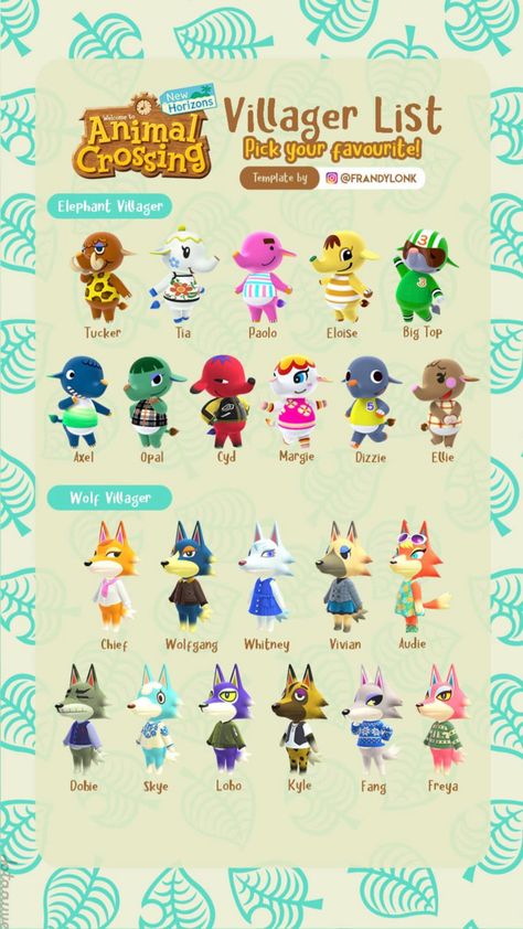 Animal Crossing Animals, Animal Crossing Online, Acnh Characters, Animal Crossing Tips, Animal Crossing Amiibo Cards, Acnh Villagers, Nintendo Switch Animal Crossing, Character List, Animal Crossing Fan Art