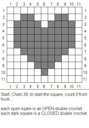 Crochet Charts Graph, Jaquard Design Pattern, Grid Crochet, Crochet Grid, Crochet Graph, Graph Crochet, Crochet Stitches Guide, Fillet Crochet, Pixel Crochet