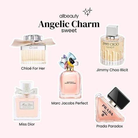 Here are some of our favorutie sweet scents for you clean girls 💗 allbeauty stocks top fragrances at LOW prices... what is there not to like 🛍️ #allbeauty #fragrance #springfragrance #chloe #perfume #pradaparadox #marcjacobs #missdior Sweet Perfume Aesthetic, Top Perfumes For Women, Clean Girl Fragrance, Clean Perfume Scents, Clean Girl Perfume, How To Smell Sweet, Smell Like, Sweet Smelling Perfume, Sweet Perfumes For Women