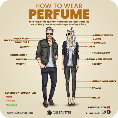 Where To Wear Perfume, How To Wear Perfume, Good Fragrance, Fragrances Perfume Woman, Wear Perfume, Beauty Tips For Glowing Skin, Healthy Skin Tips, Teen Life Hacks, Skin Care Routine Steps