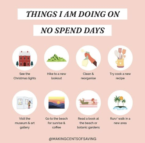 No Spend Days, Productive Activities, Saving Methods, Instagram Planning, Money Saving Methods, No Spend, Saving Strategies, Money Management Advice, Money Saving Strategies