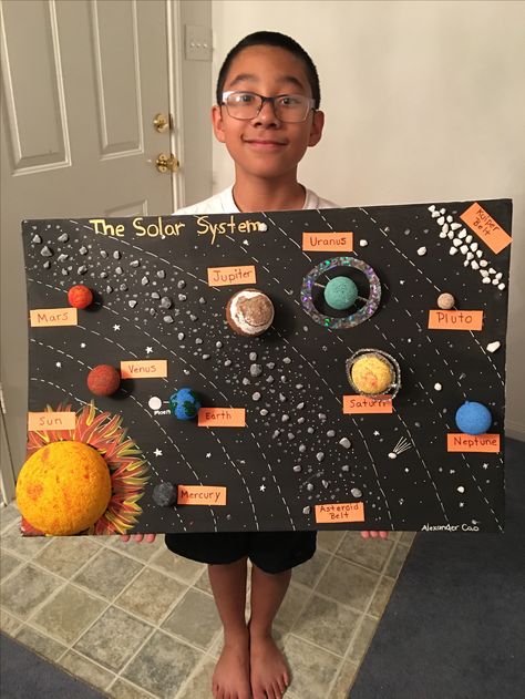 Solar System Projects For Kids, Solar System For Kids, Solar System Projects, Cardboard Diy, Solar System Crafts, Science Projects For Kids, The Solar System, Home Diy Projects, Science Fair