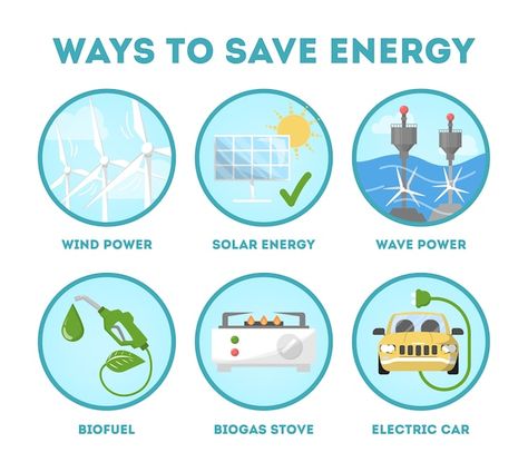 How to save the electricity instruction ... | Premium Vector #Freepik #vector #energy-efficiency #energy #save-electricity #green-power Renewable Energy Illustration, Save Electricity Poster, Save Energy Poster, Electricity Poster, Energy Poster, Saving Electricity, Instagram Content Ideas, Future Energy, Research Poster