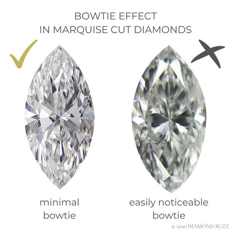 Diamond Rendering, Jewelry Terminology, Jewellery Knowledge, Moval Engagement Ring, Jewellery Images, Diamond Chart, Marquise Cut Diamond Engagement Rings, Types Of Diamond Cuts, Jewelry Guide