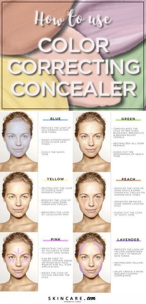 Concealer Tips, Teknik Makeup, Sallow Skin, Color Correcting Concealer, Foundation Routine, Correcting Concealer, Color Correcting, Dark Circles Under Eyes, Dark Under Eye