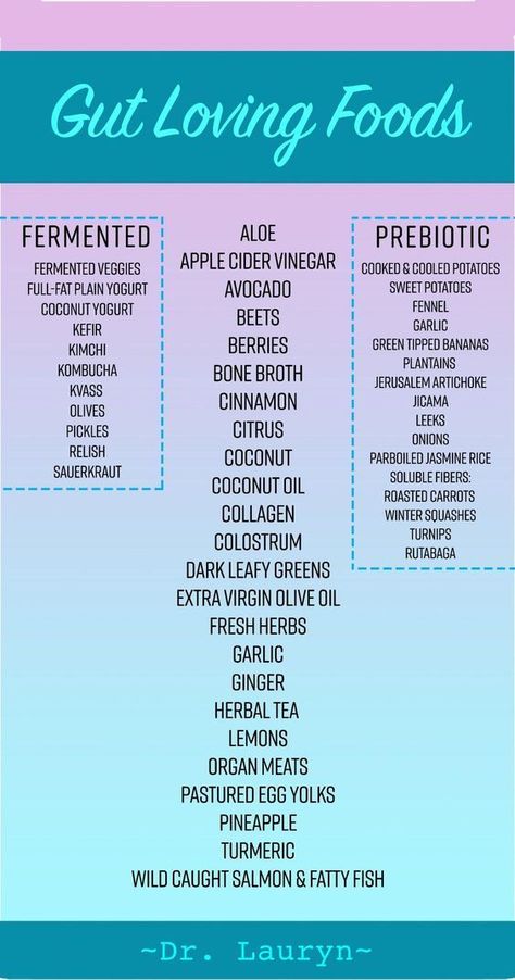 Healthy Gut Diet, Gut Diet, Fermented Veggies, Gut Health Diet, Gut Health Recipes, Best Probiotic, Dark Leafy Greens, Fatty Fish, Gut Healing