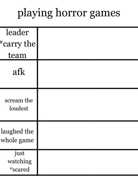 Oc Friendship Template, Draw Your Oc Challenge Template, Group Members Template, This Is My Comfort Character Template, Oc Interaction Ideas, Oc Template Info Sheet, Meet My Oc Template, Fun Things To Do With Your Ocs, Group Prompts