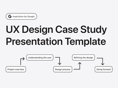 Ux Research Report, Case Study Presentation Design, Ux Case Study Presentation, Ux Design Presentation, Ux Design Case Study, Case Study Presentation, Ux Project, Ux Design Course, Argumentative Essay Topics