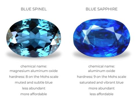 Blue Spinel vs Blue Sapphire: Comparing the Two Gemstones | Diamond Buzz Baguette Side Stones, Natural Philosophy, Blue Sapphire Jewelry, Crystals Quartz, Engagement Ring And Wedding Band, Blue Spinel, Classic Engagement Ring, Jewelry Education, Long Pearl Necklaces