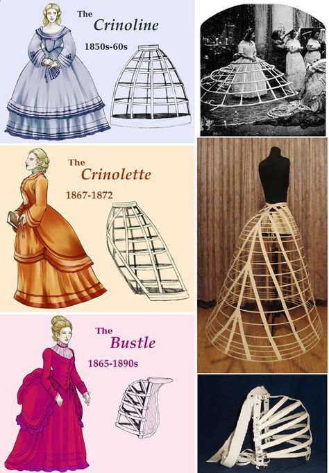 Crinoline to crinolette to bustle Crinoline Fashion, Fashion Dictionary, Hoop Skirt, 19th Century Fashion, History Fashion, Fashion Vocabulary, Retro Mode, Edwardian Fashion, Historical Costume