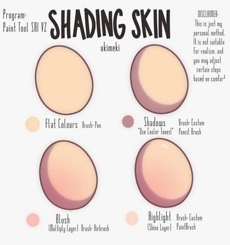 Art is Fun with Me on Instagram: “Just a quick and easy guide for shading skin. Or how to shade one skin tone exactly.🙂 • Creds to @ukimeki 💕 • • #drawing #draw #howtodraw…” Digital Art Tips, Skin Drawing, الفن الرقمي, Blond Amsterdam, Drawing Help, Shading Techniques, How To Shade, Digital Art Beginner, Drawing Hair