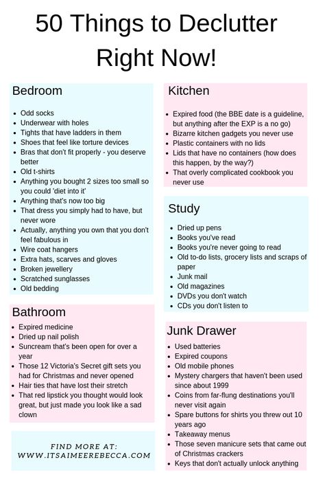 50 Things to Declutter Right Now. An easy challenge to declutter and organize your home and life. A list of decluttering ideas for every place you might be storing clutter. Things To Declutter, How To Be More Organized, Declutter Checklist, Cleaning Essentials, Living Simple, Declutter Home, Decluttering Ideas, Declutter Challenge, House Cleaning Checklist