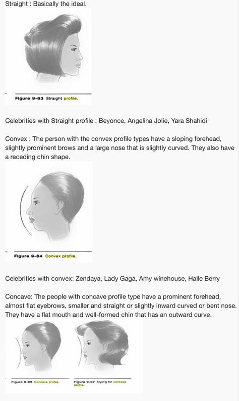 Convex Profile, Facial Aesthetic, Reading Body Language, Facial Shapes, Bigger Eyes, Bent Nose, Energy Aesthetic, Face Profile, Almond Eyes