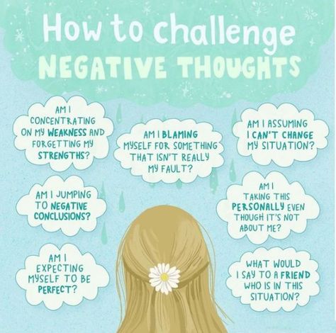 Stop Hating Yourself, Stop Blaming Yourself, Challenge Negative Thoughts, Blaming Yourself, Podcast Merch, Clinical Social Work, Out On A Limb, Blog Newsletter, Physical Appearance