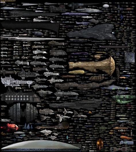 Sci-Fi Spaceships | ... Chart of Famous Spaceships From Sci-Fi Films, TV Shows, & Games Pixel Poster, Sci Fi Ship, Sci Fi Spaceships, Eve Online, Sci Fi Ships, Sci Fi Series, Star Destroyer, Star Trek Ships, Star Wars Ships